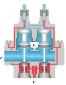 GPA_VALVES-3
